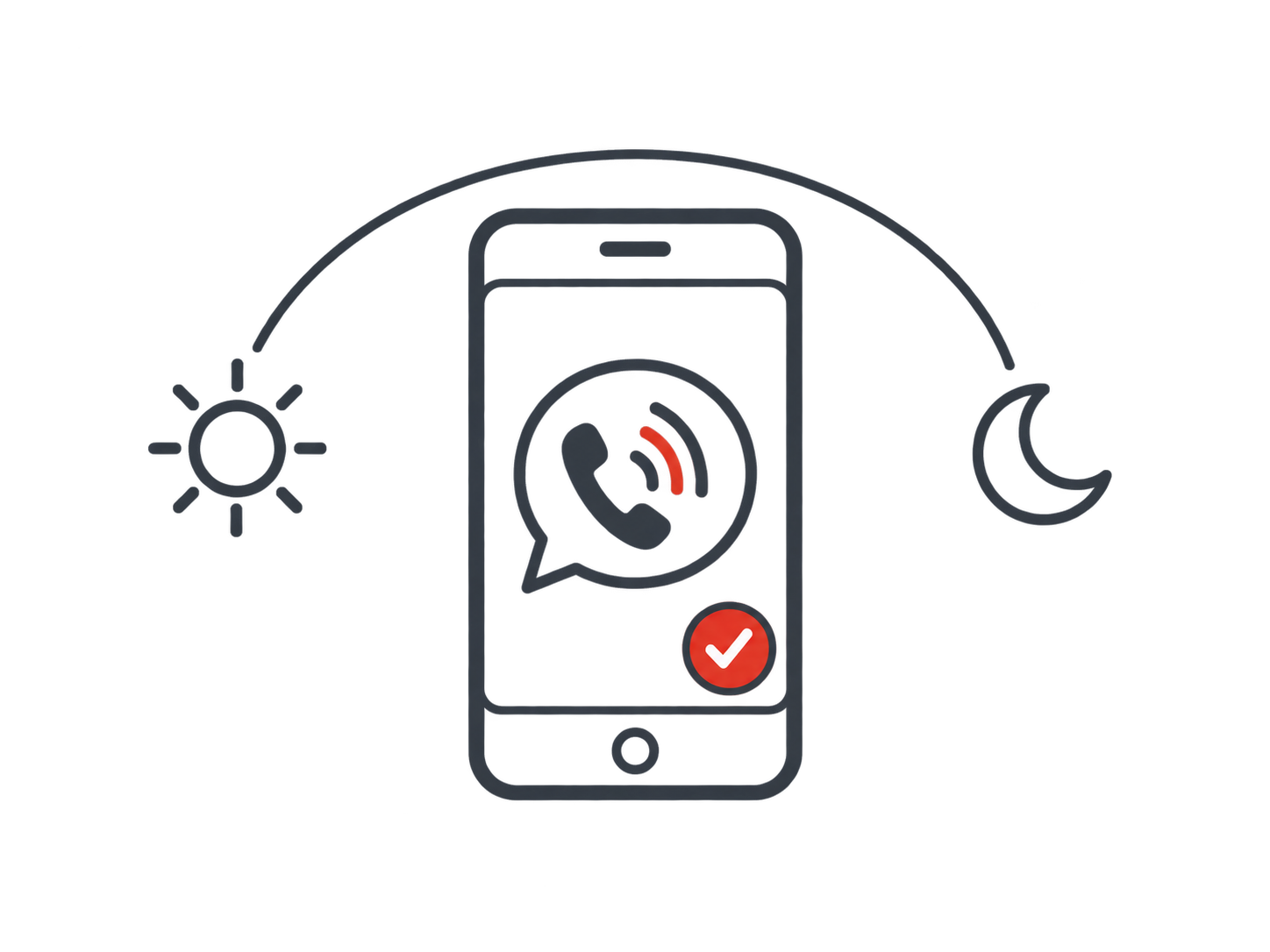 A phone showing an answered call with a speech bubble and a tick beside it