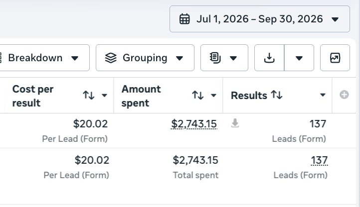 Meta Ads dashboard screenshot for a granny flat builder, Jul – Sept 2026