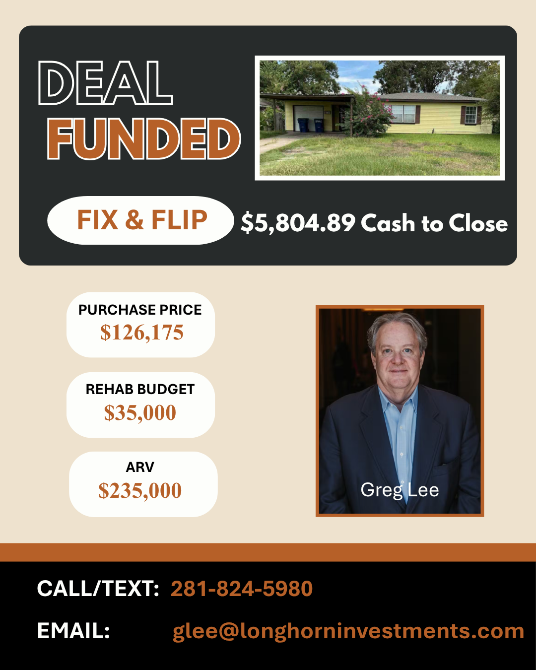 Investment property on 13th Avenue N