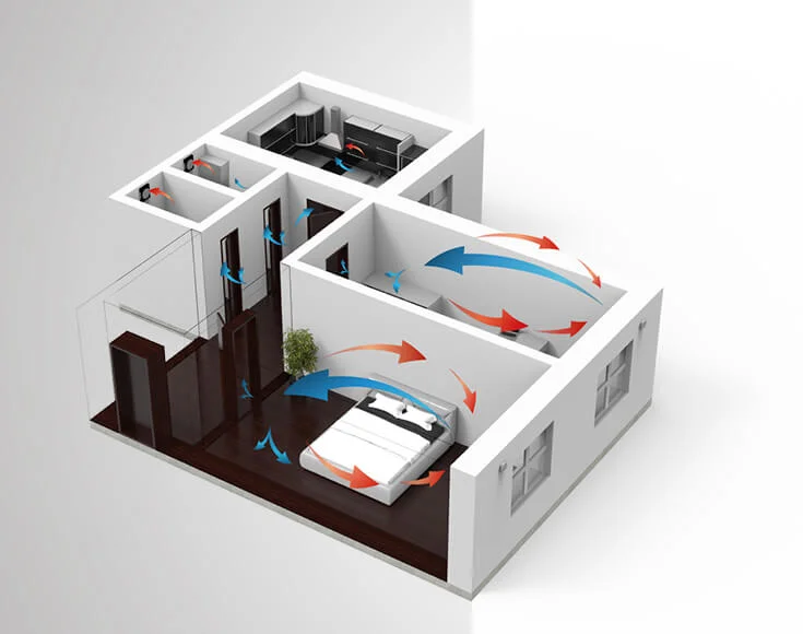 Ventillation habitation VMC Prana