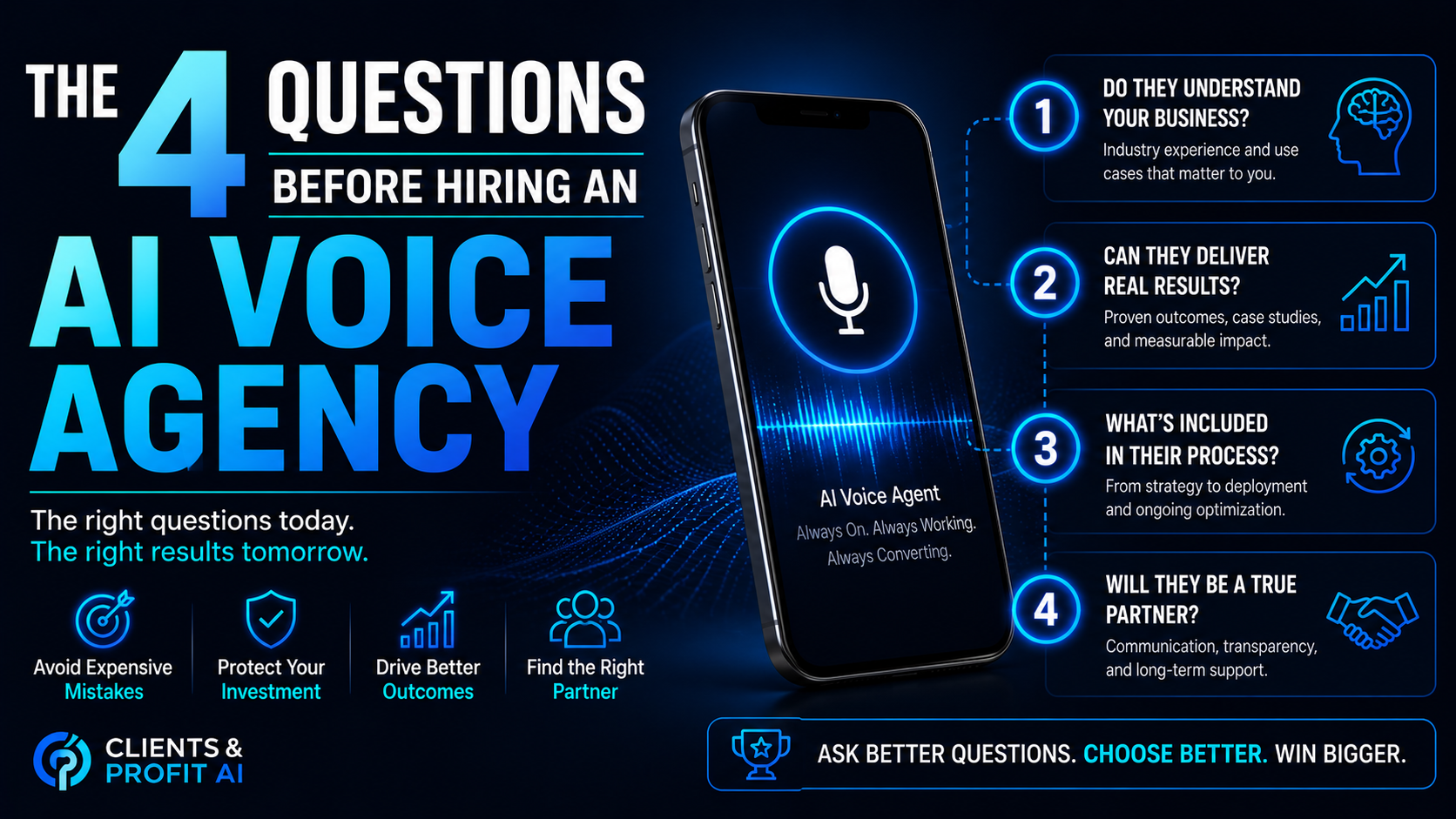 The 4 questions to ask before hiring an AI voice agency.