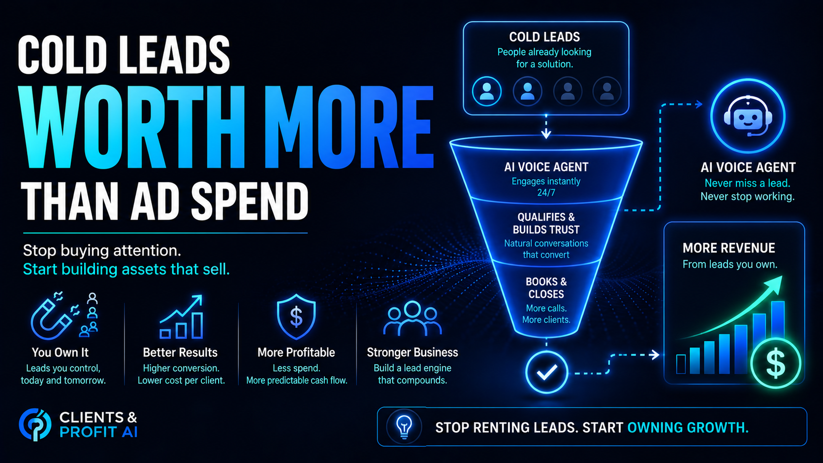 That cold list of 800 leads in your CRM is worth more than your ad spend.