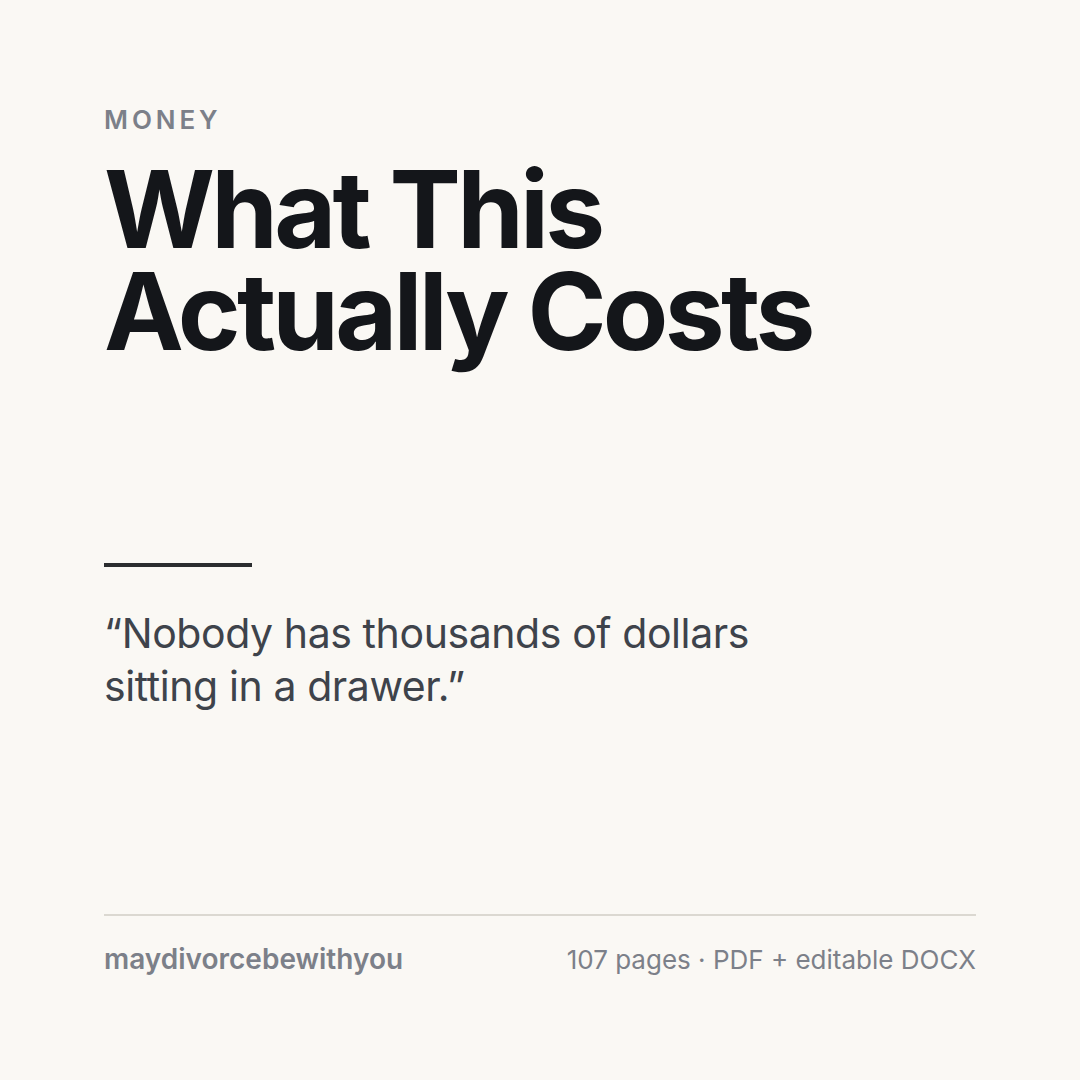 What This Actually Costs