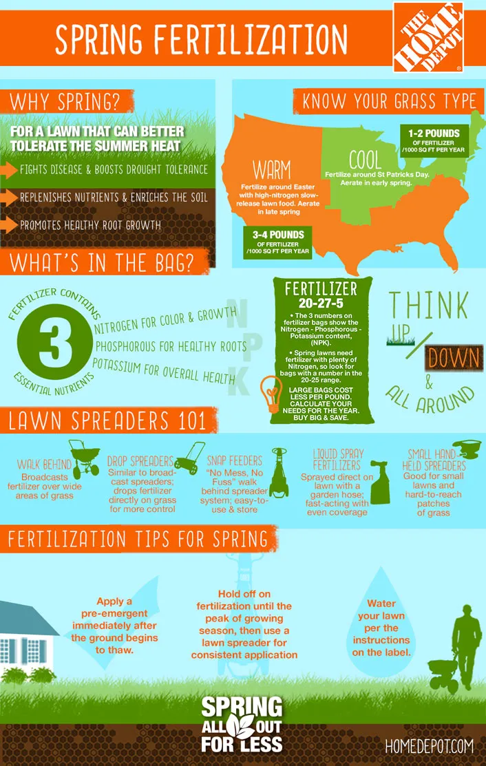 The Overlooked Spring Upgrade That Makes Rentals and Flips Look Better Fast The Overlooked Spring Upgrade That Makes Rentals and Flips Look Better Fast