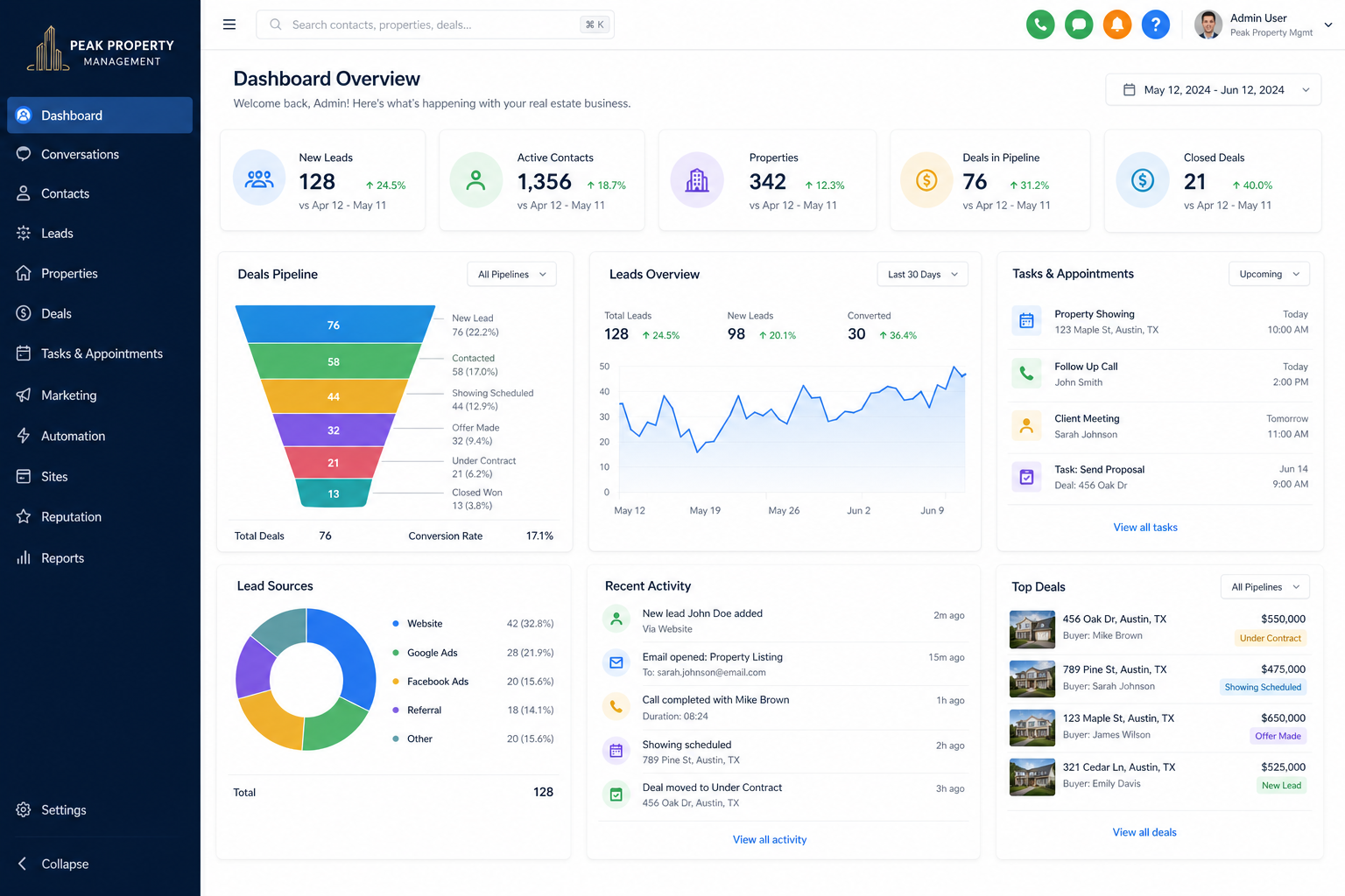 Real estate investor reviewing seller leads in a CRM dashboard on a laptop.