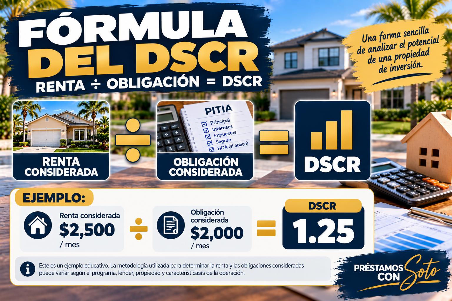 Fórmula para calcular DSCR de una propiedad de inversión
