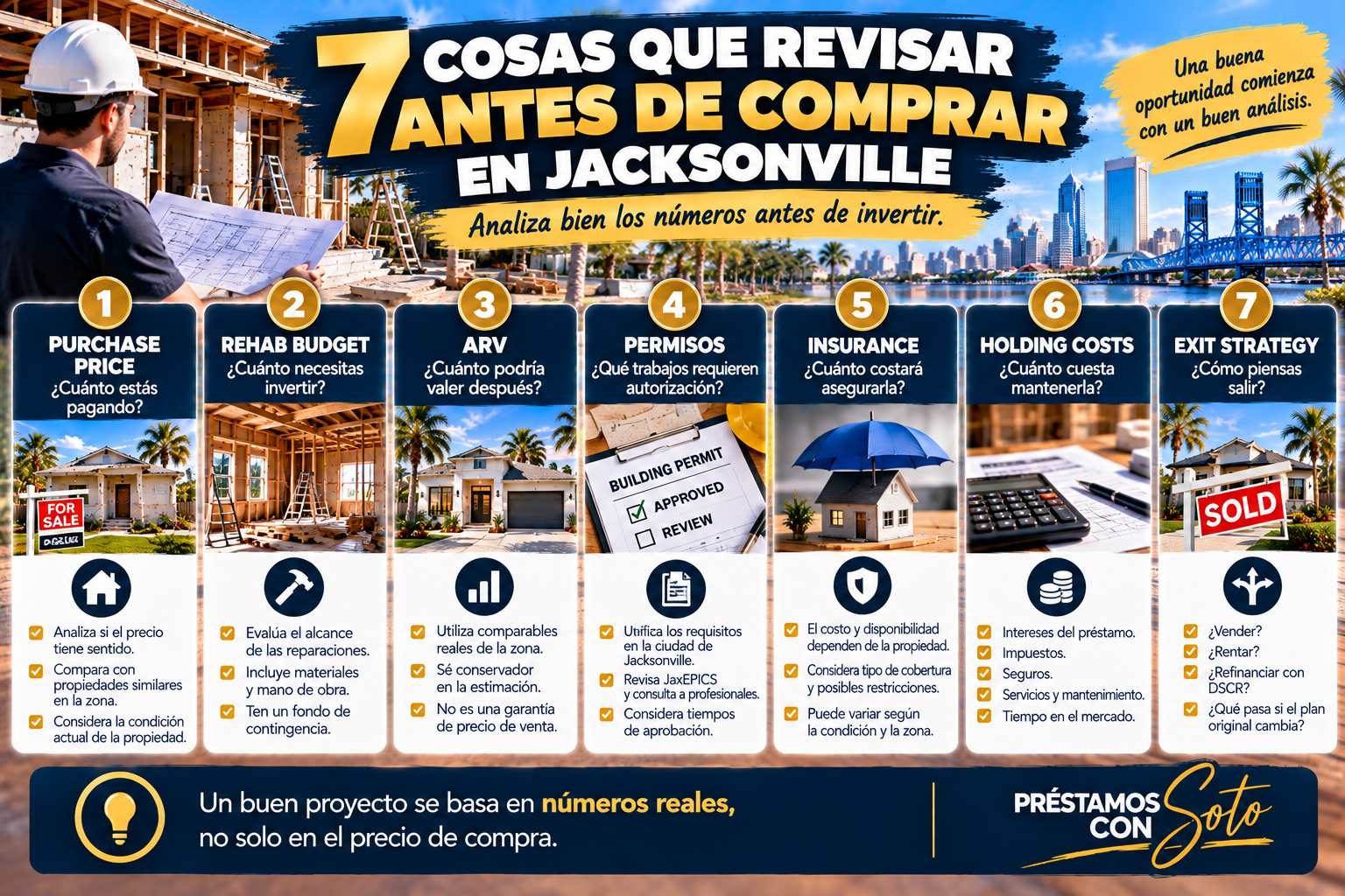 Siete factores que debe analizar un inversionista antes de comprar una propiedad con Hard Money en Jacksonville