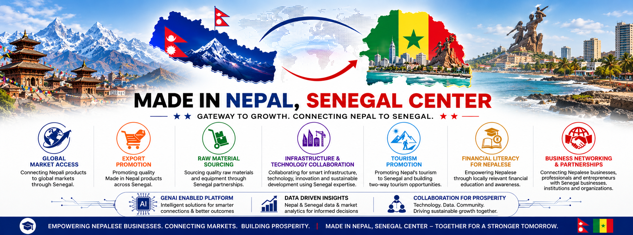 Made in Nepal, Senegal Center cover artwork