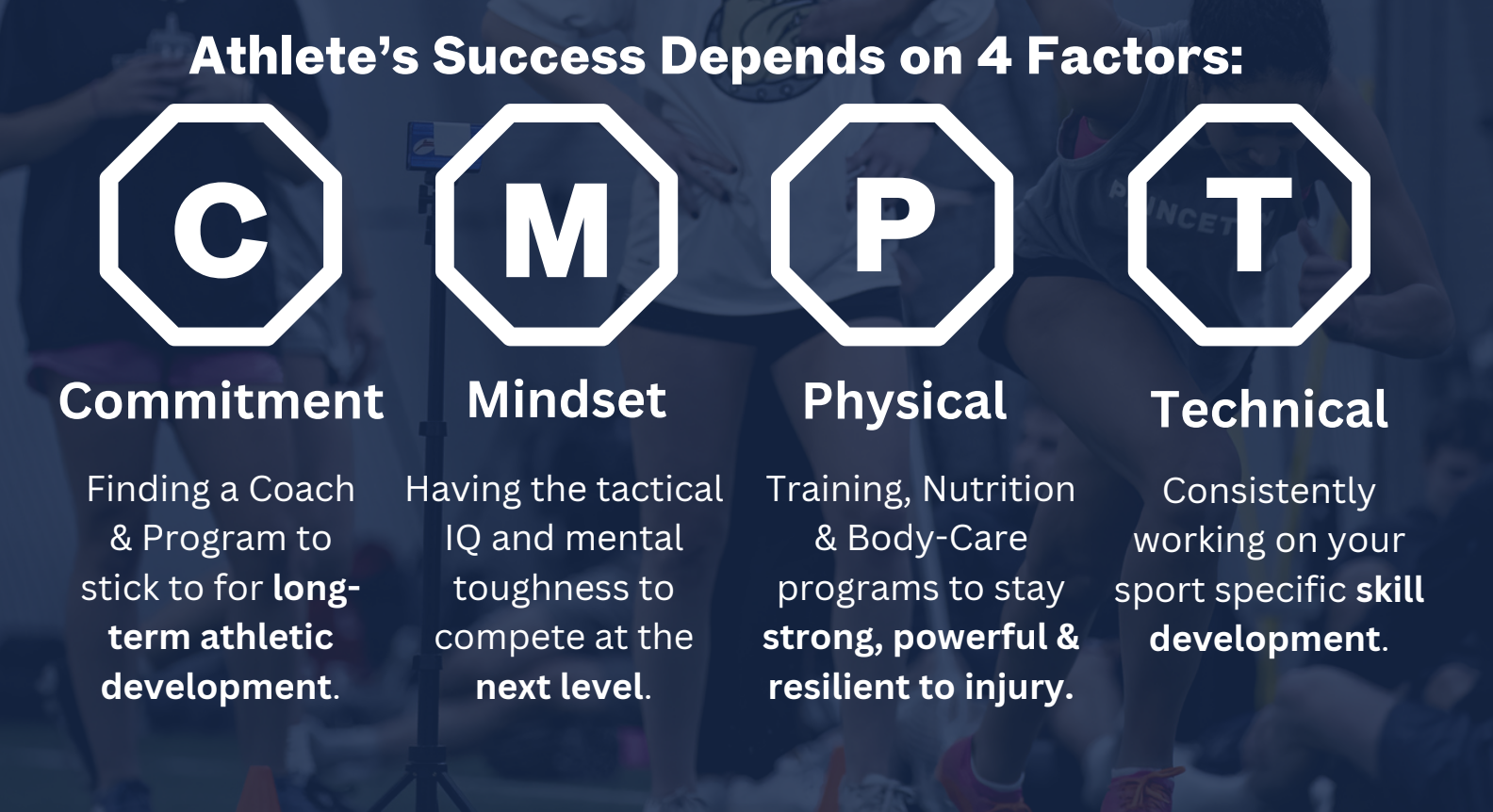 Game Changer speed, agility & power training program preview