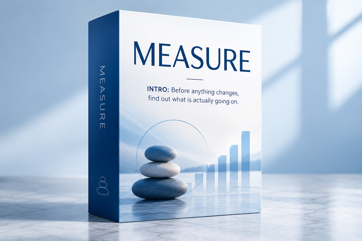 Measure