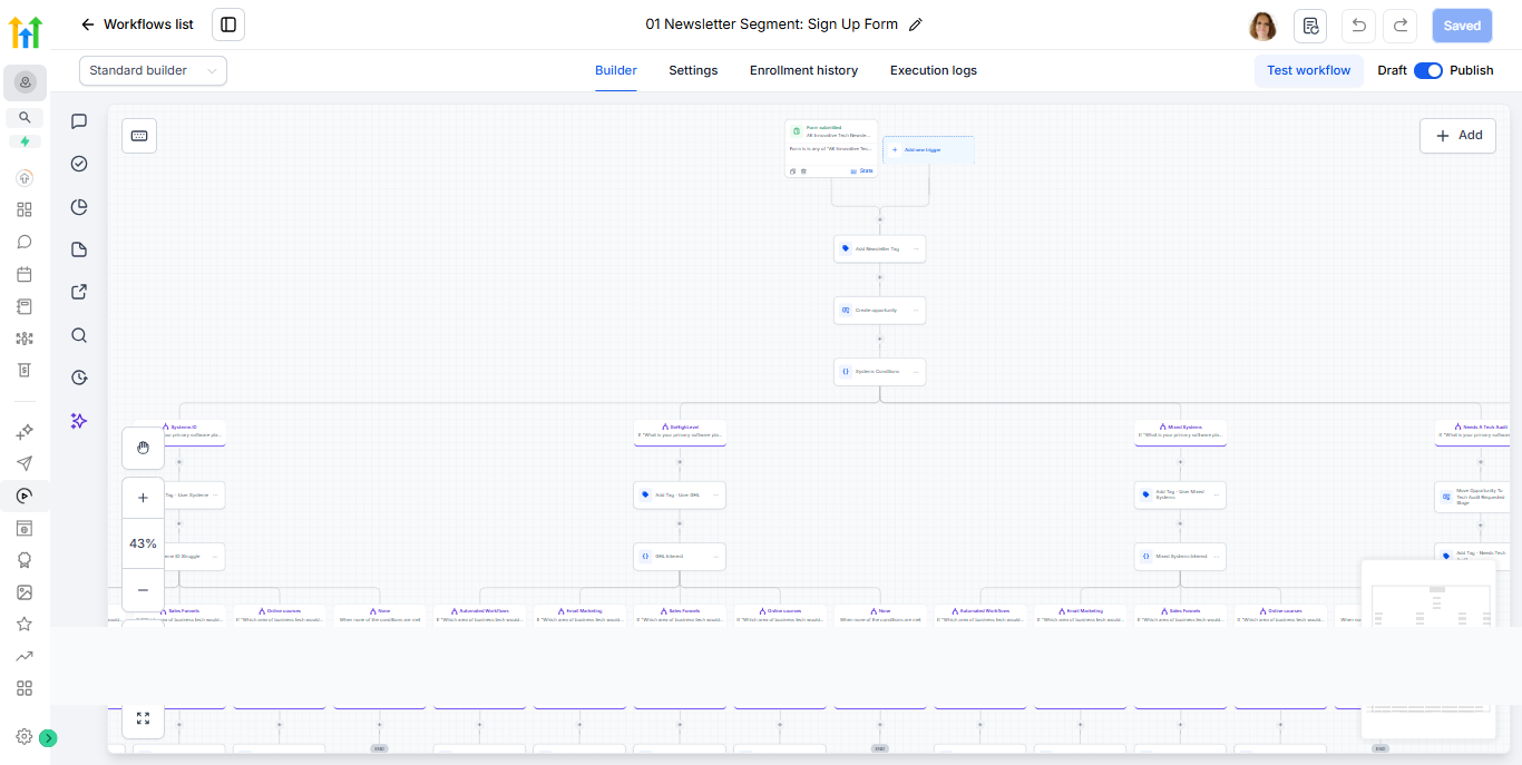 AK Innovative Tech Newsletter Sign Up Segementer Workflow