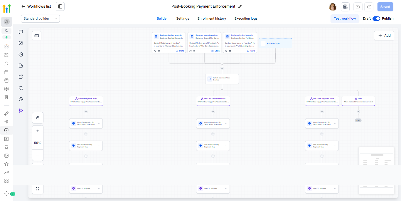 Post Booking Payment Enforcement