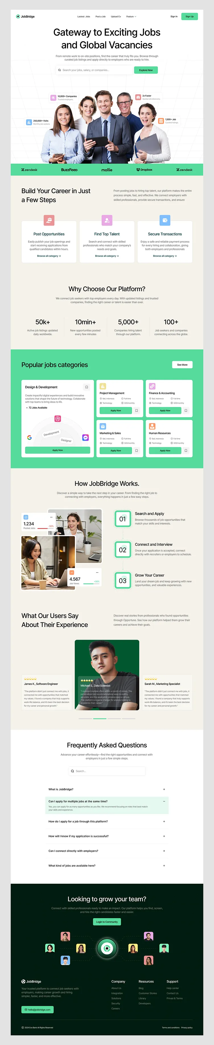 Funnel flow diagram preview