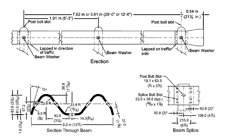 W-beam guardrail spec drawing: panel length, post bolt slots and cross-section
