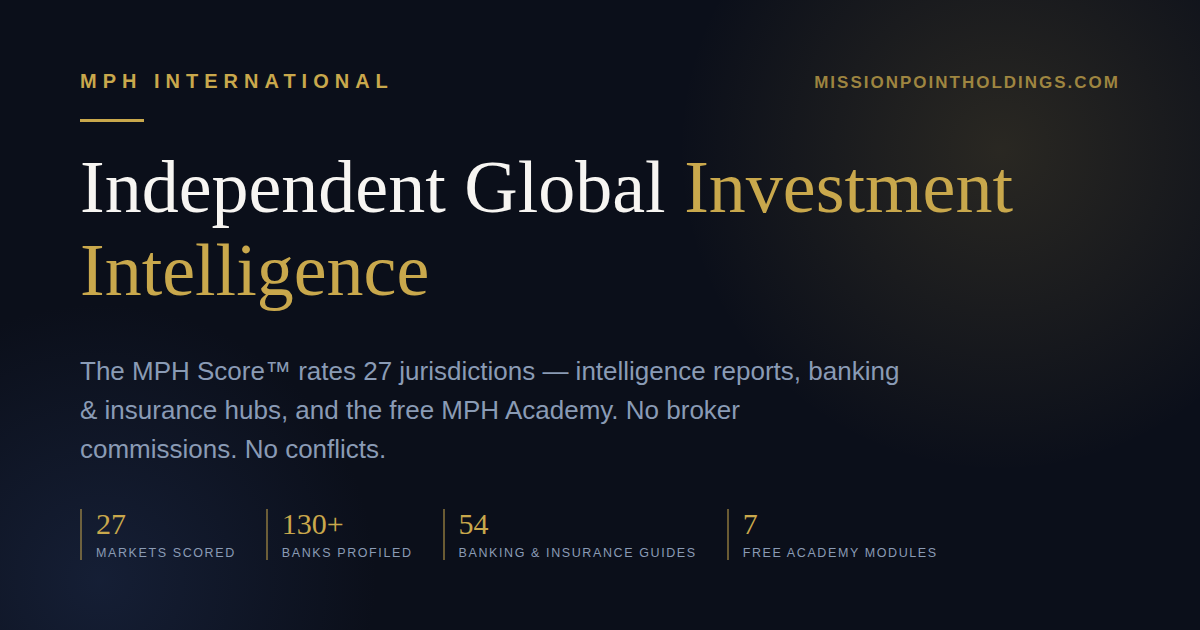 Dimicite Global Expat Domicile Score Tool | MPH Expat Experience (XP)
