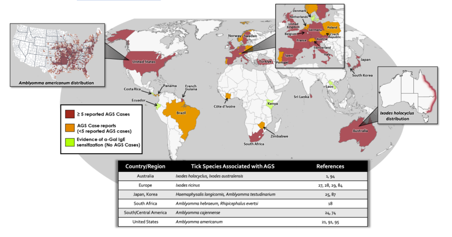 global AGS distribution map