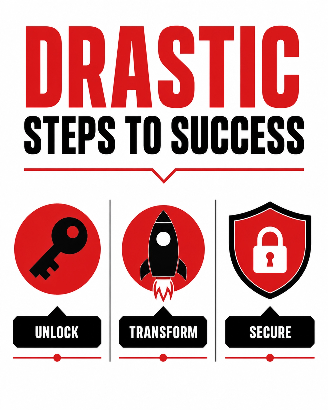 Infographic showing DRASTIC steps to success: key, rocket, shield Infographic showing DRASTIC steps to success: key, rocket, shield