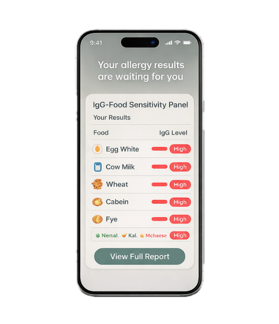 96 IgG Food Sensitivity Panel