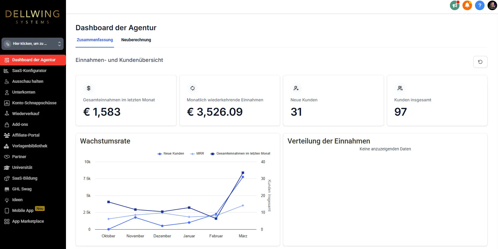 Agentur-Dashboard GoHighLevel