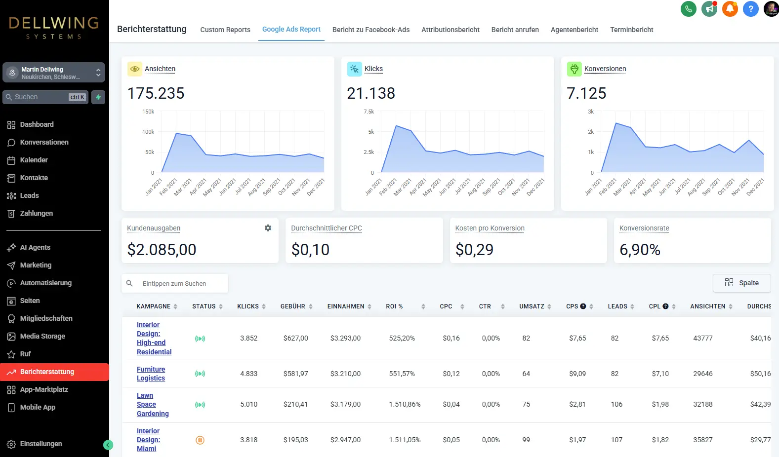 Google Ads Report in Go High Level