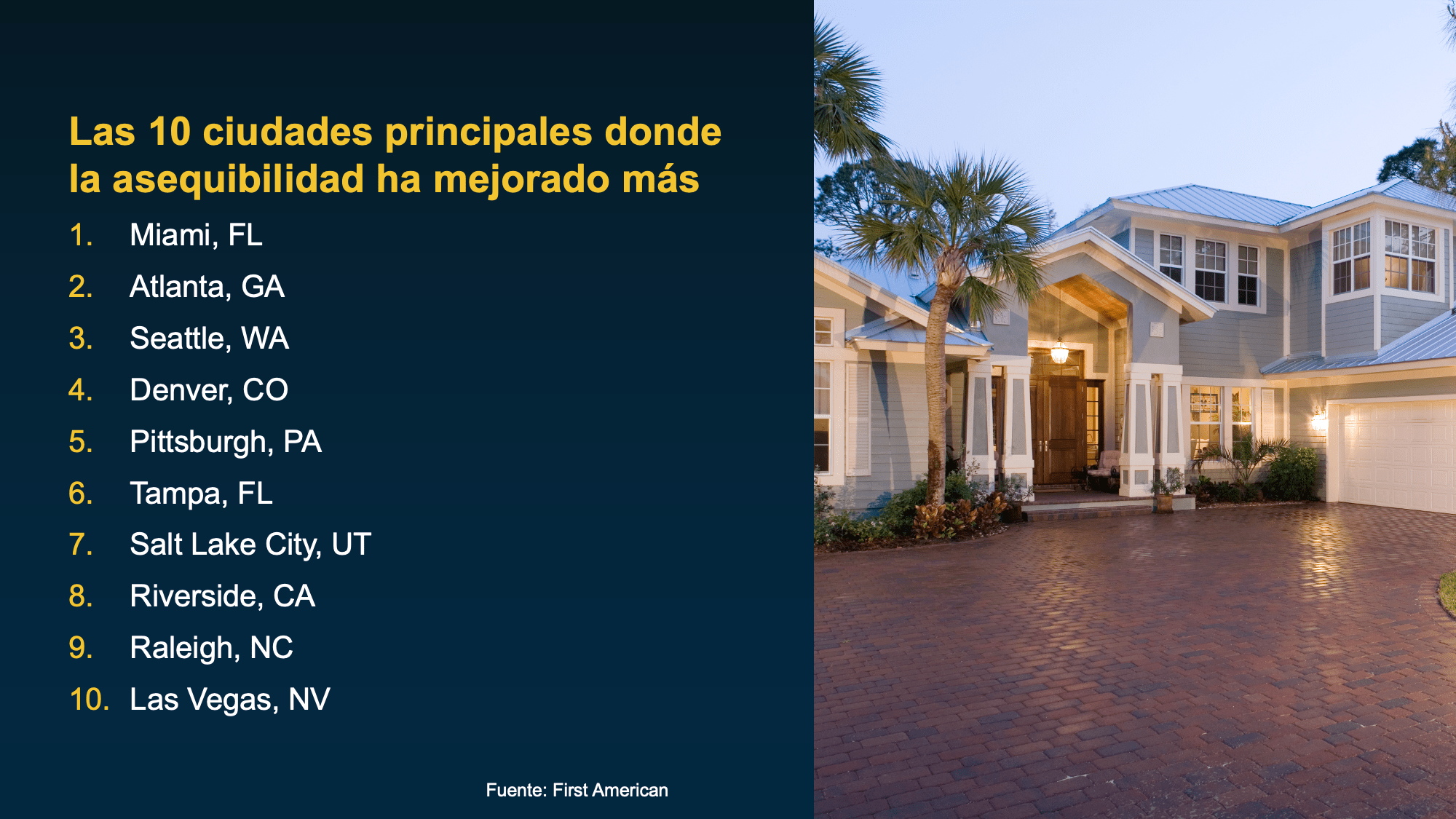 Top 10 ciudades con mejor asequibilidad