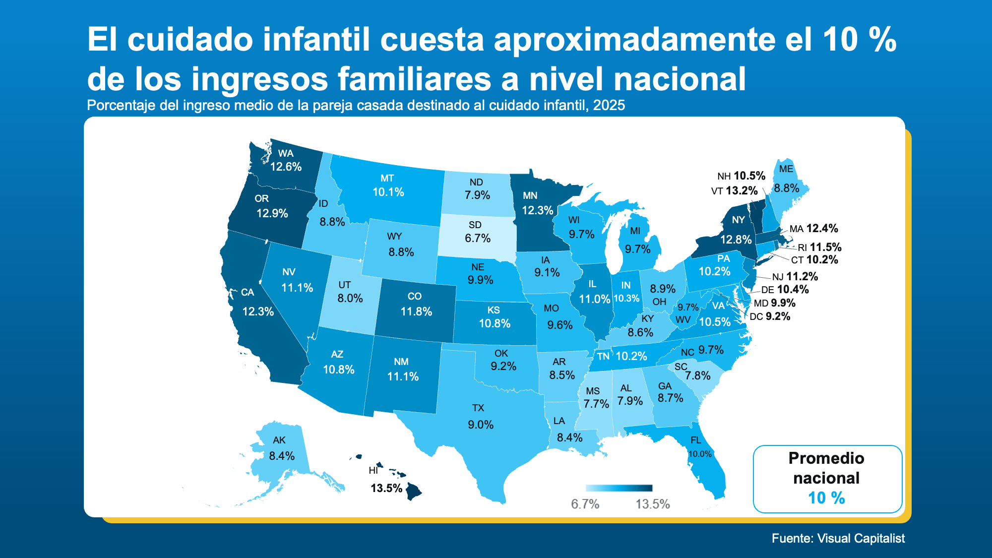 Costo infantil en Estados Unidos