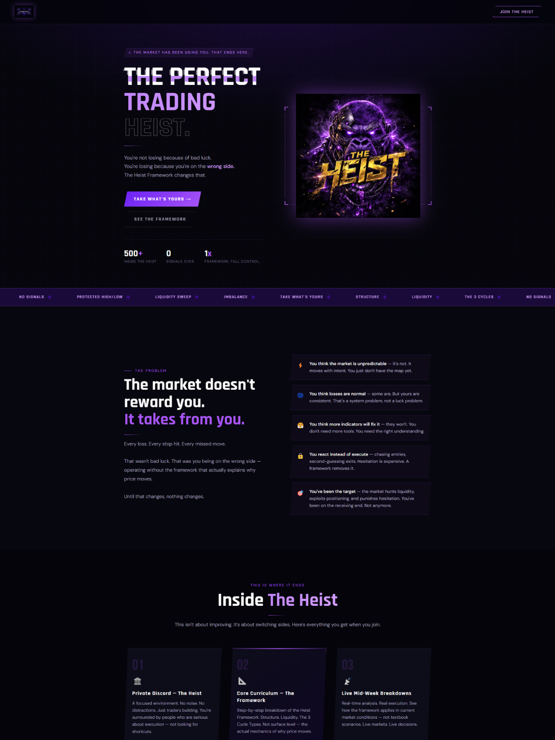 Ape Size Trading