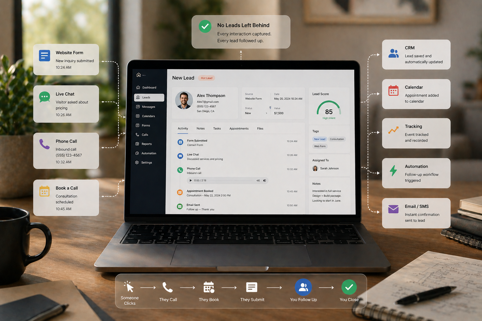 Website design and development build phase showing a custom website layout being constructed with CRM and automation connections