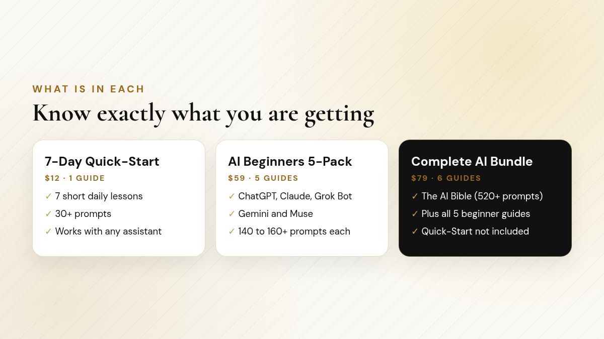 Comparison of the 7-Day AI Quick-Start, AI Beginners 5-Pack and Complete AI Bundle with prices and contents Comparison of the 7-Day AI Quick-Start, AI Beginners 5-Pack and Complete AI Bundle with prices and contents