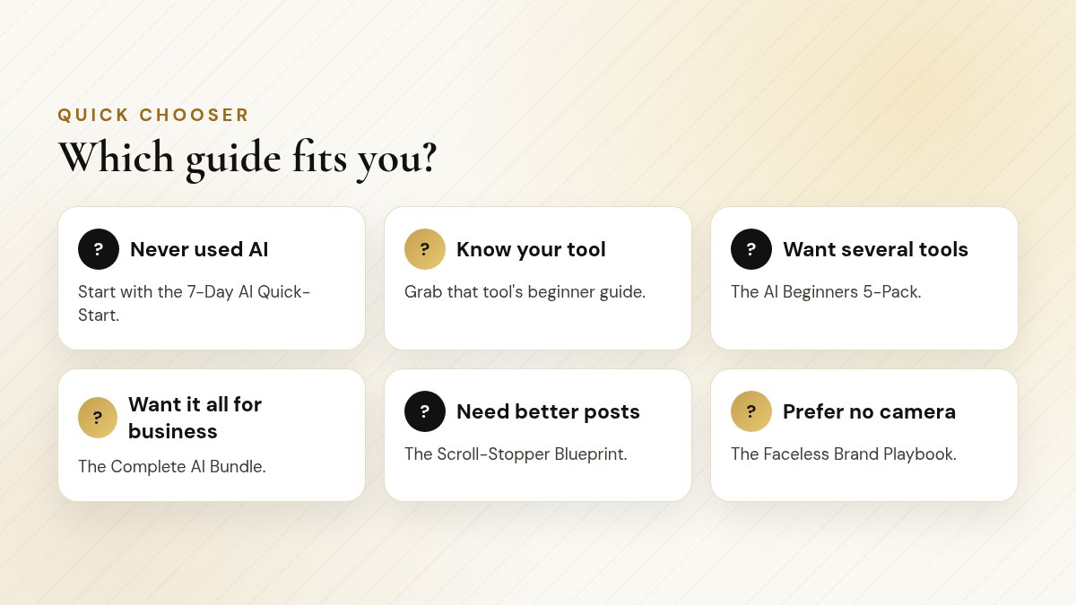 Quick chooser matching six types of reader to the right guide Quick chooser matching six types of reader to the right guide