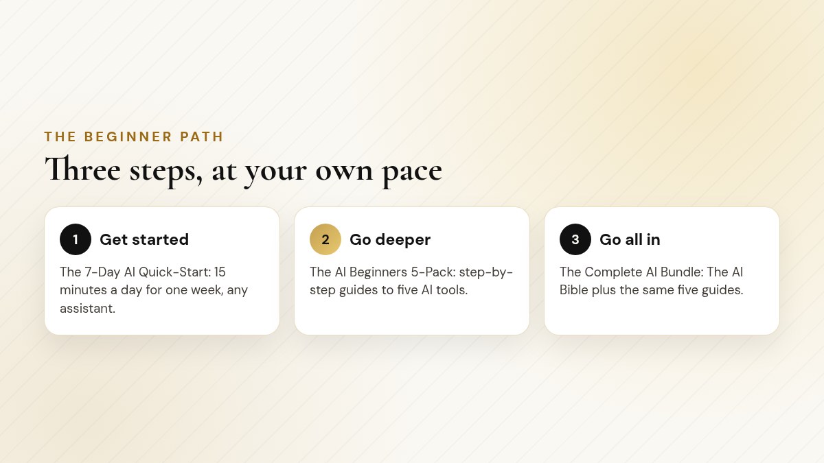 Three-step beginner path from the 7-Day AI Quick-Start to the AI Beginners 5-Pack to the Complete AI Bundle Three-step beginner path from the 7-Day AI Quick-Start to the AI Beginners 5-Pack to the Complete AI Bundle