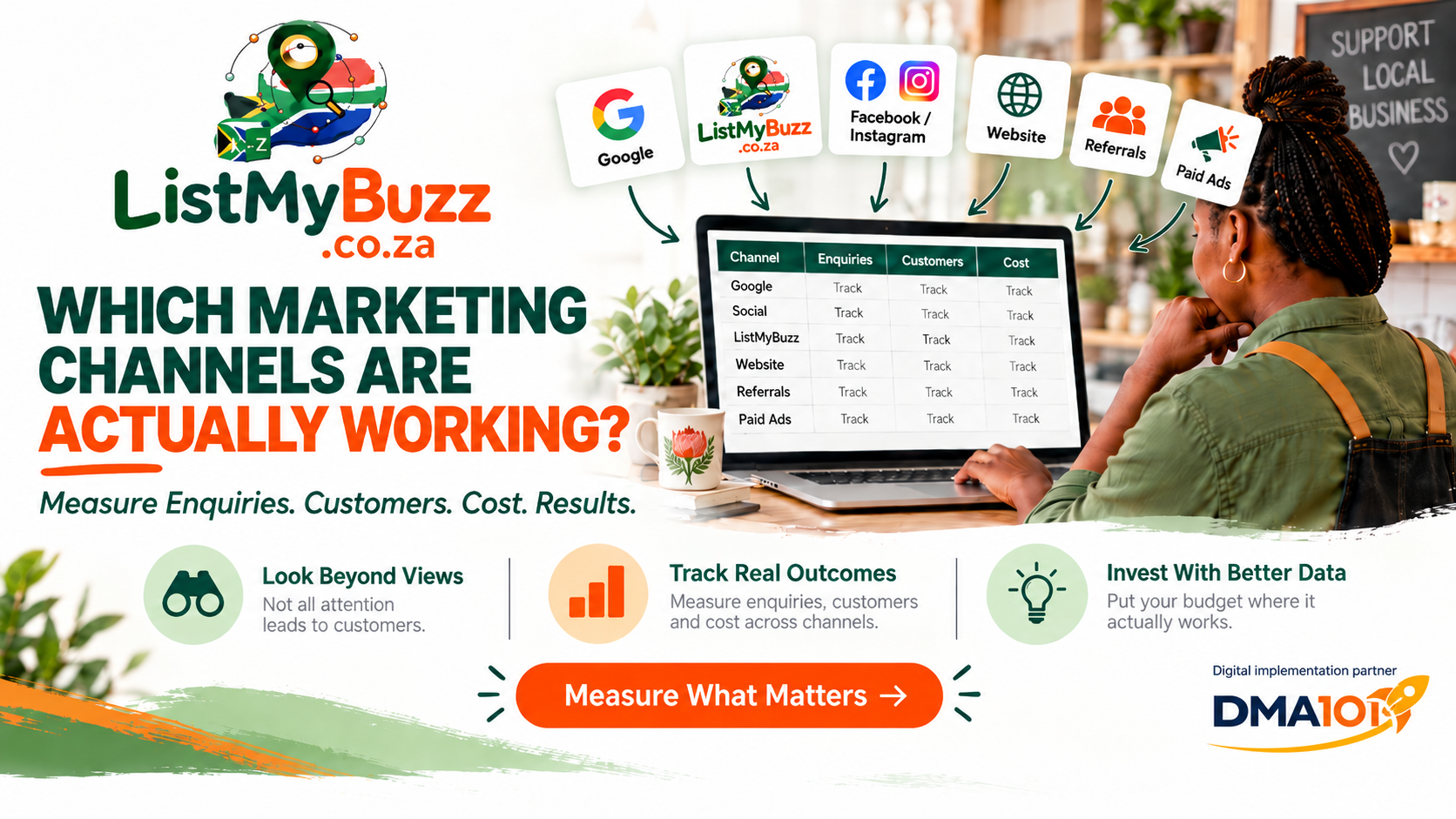 Which Marketing Channels Are Actually Working for Your Small Business?