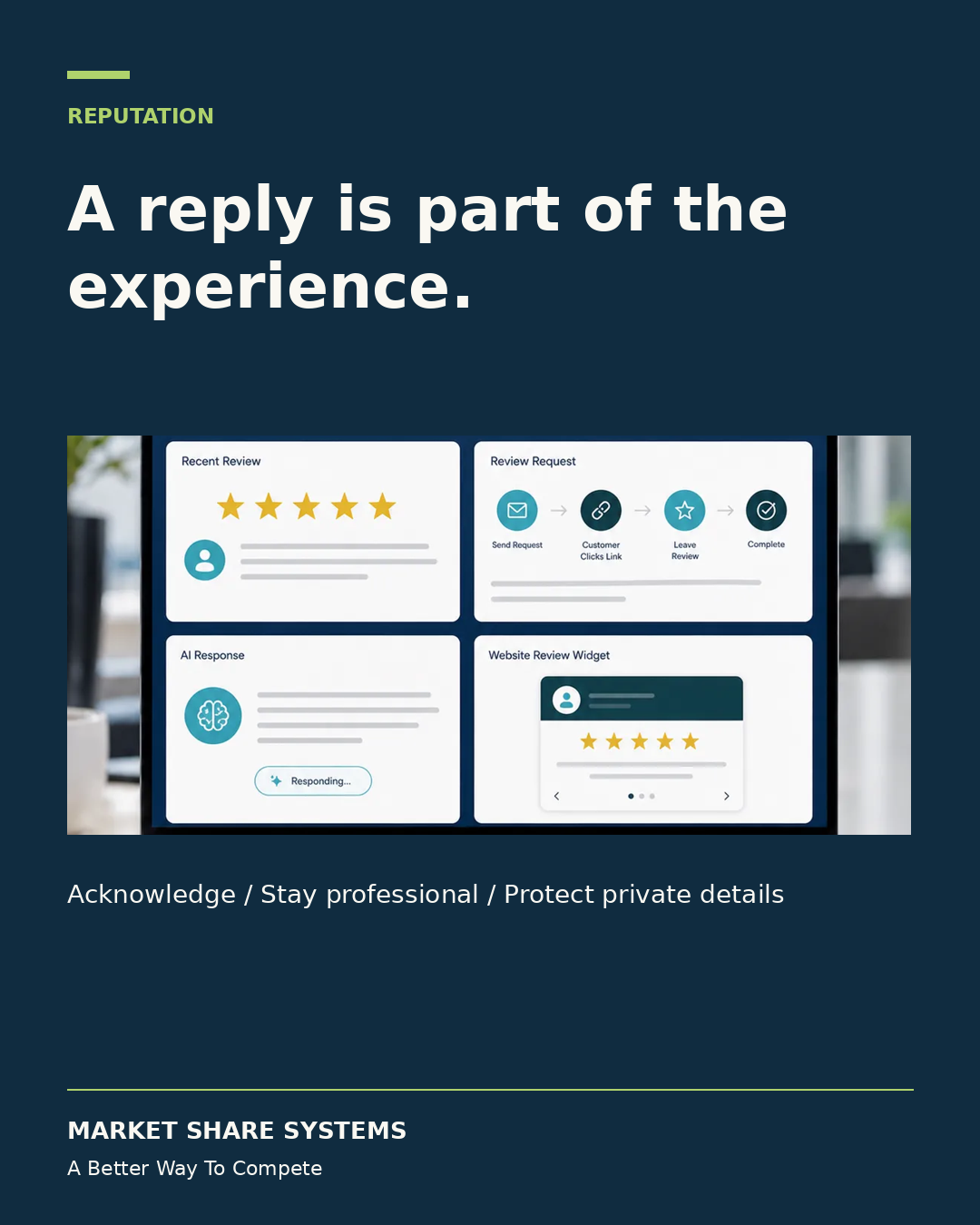 Existing MSS reputation graphic: A reply is part of the experience