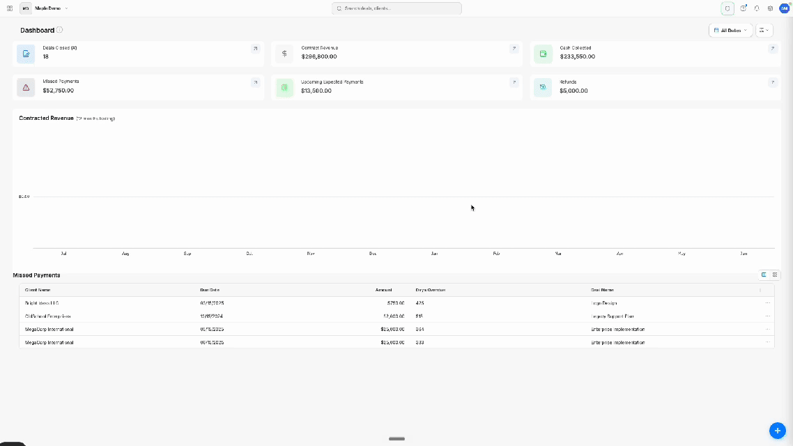 Moniflo dashboard demo