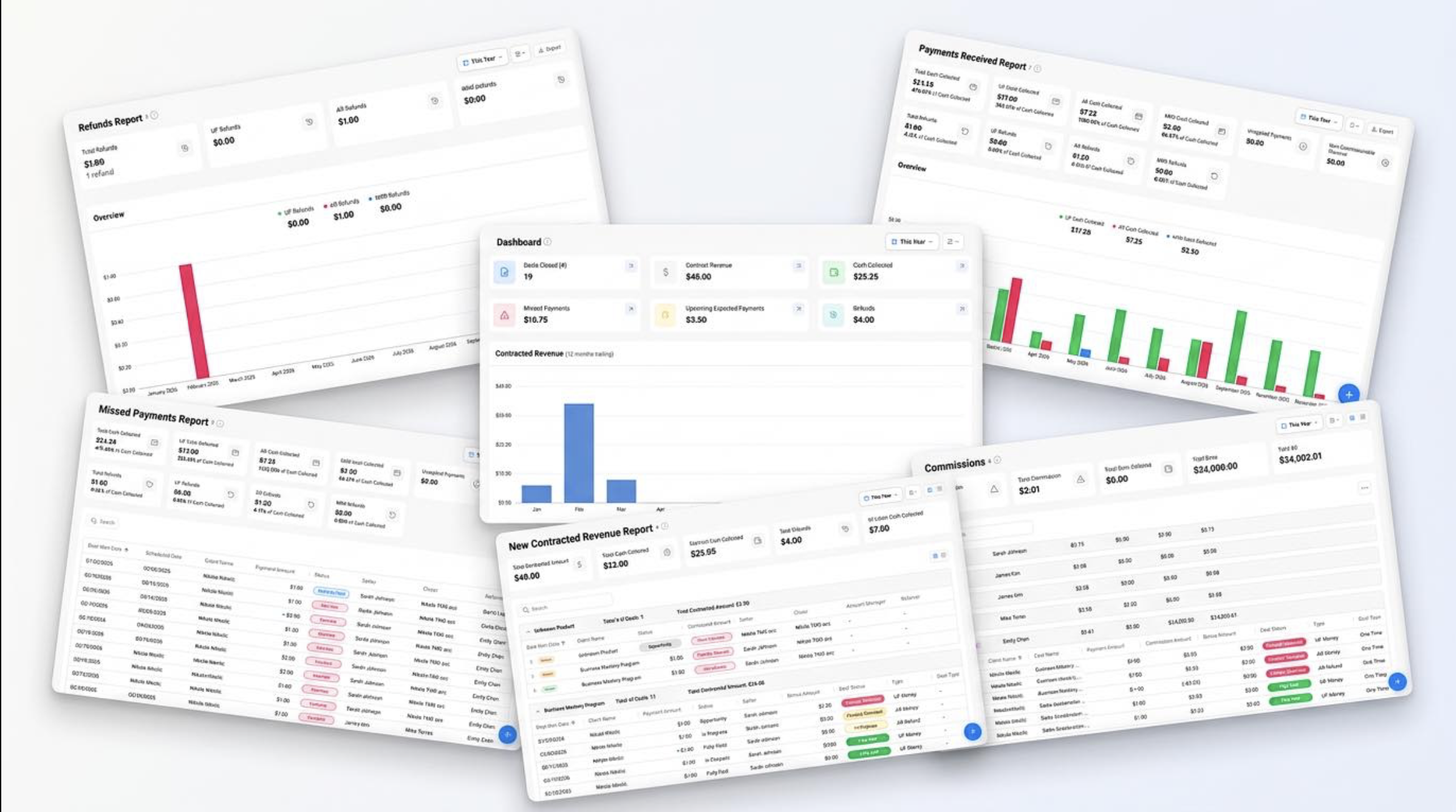 Moniflo dashboard