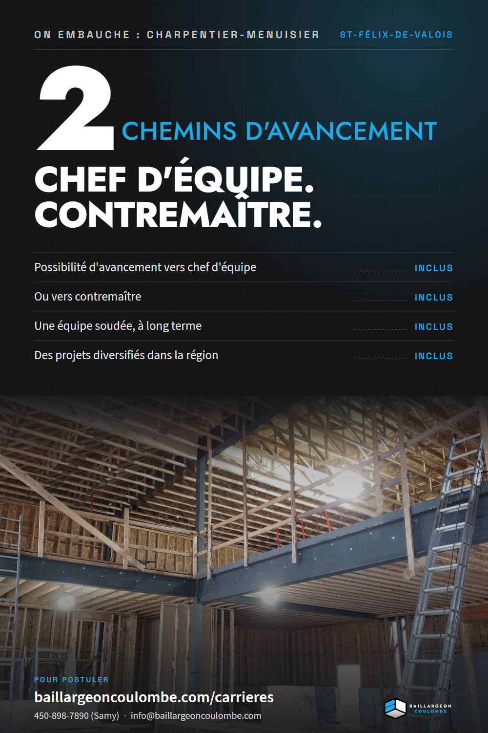 Fiche 2:3