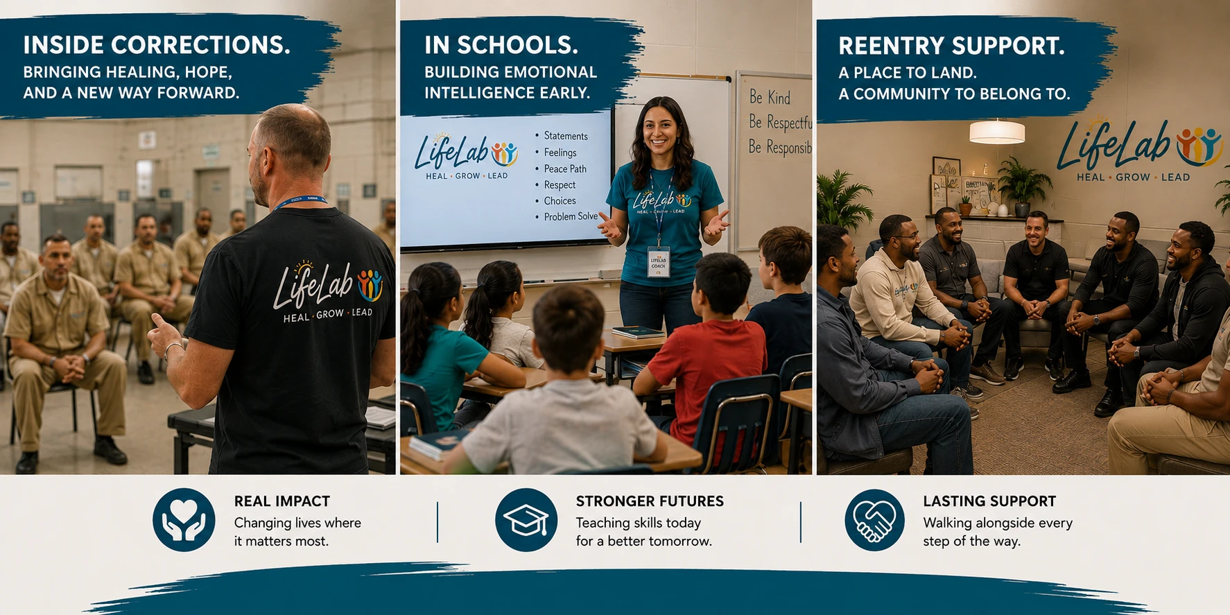 Inside Corrections, In Schools, and Reentry Support