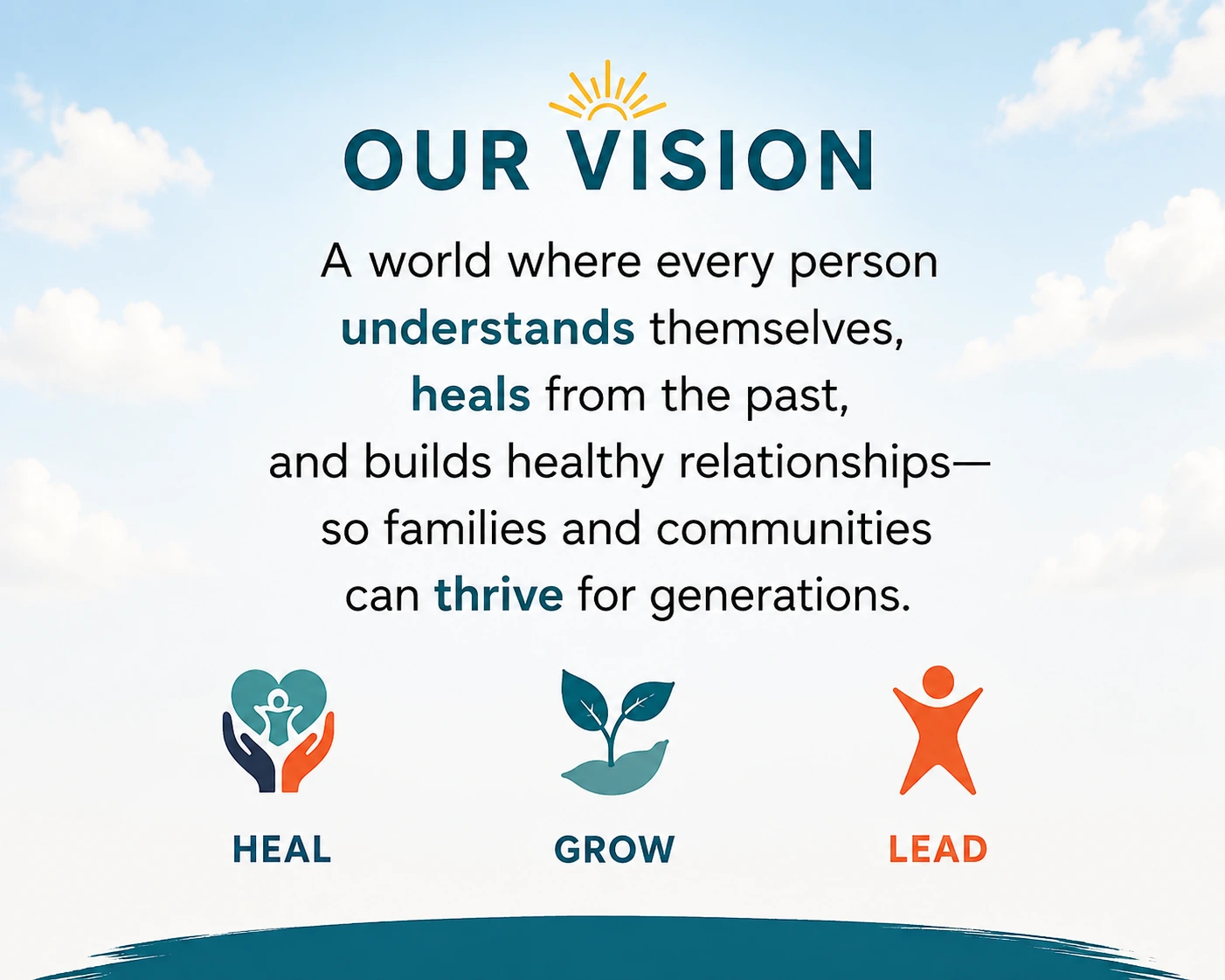 Our Vision