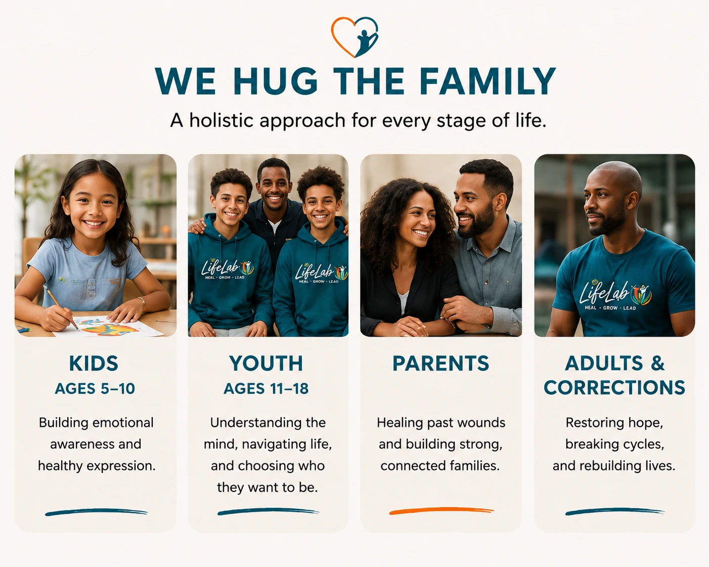 We Hug The Family