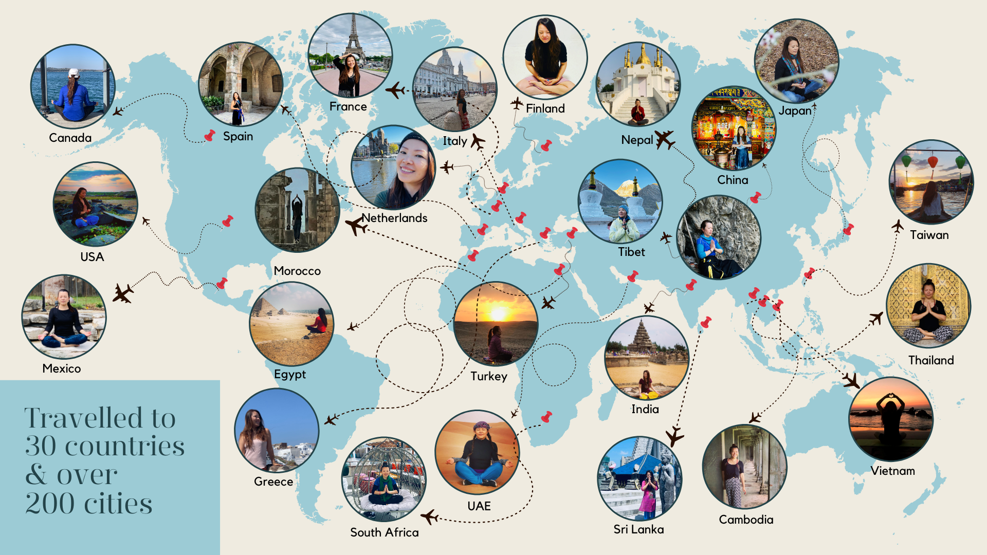 Map showing Riya Wang's global learning journey across countries and sacred places