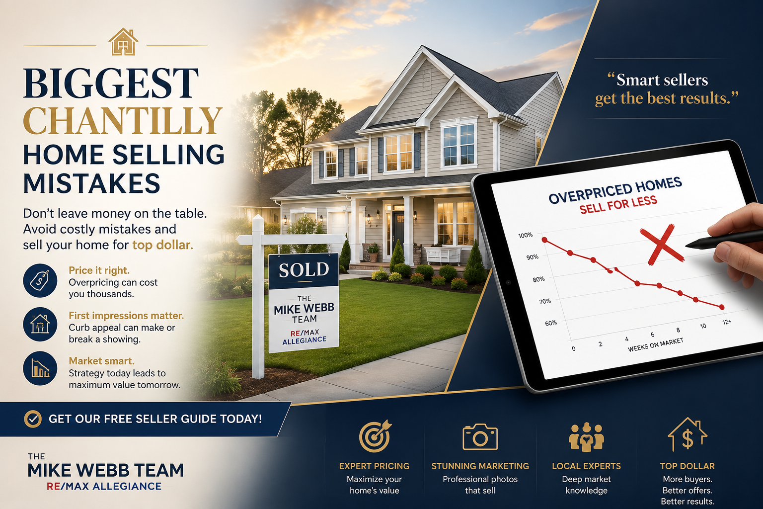 Avoid Home Selling Mistakes in Chantilly