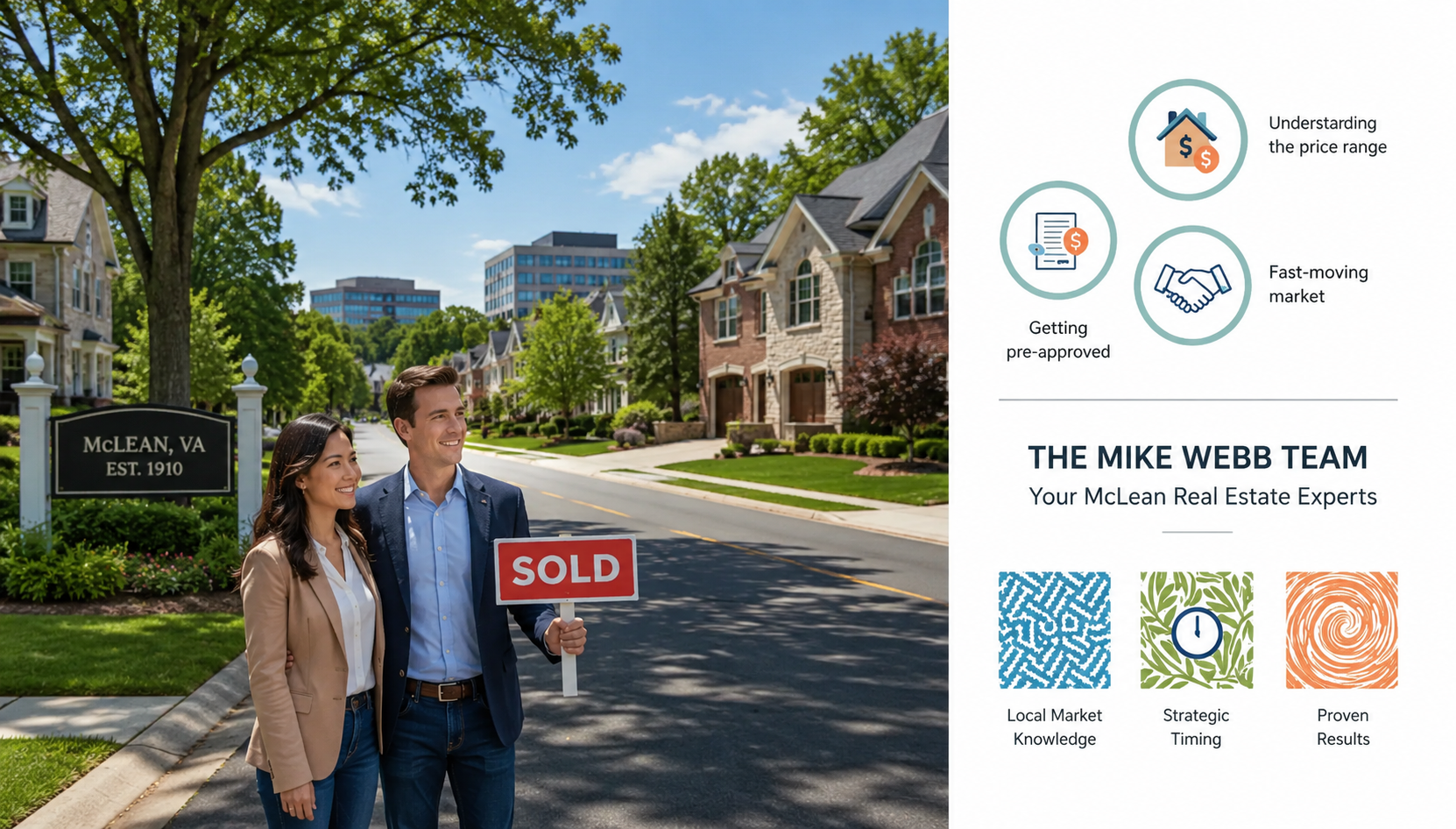 First-Time Home Buying in McLean, VA: Key Insights