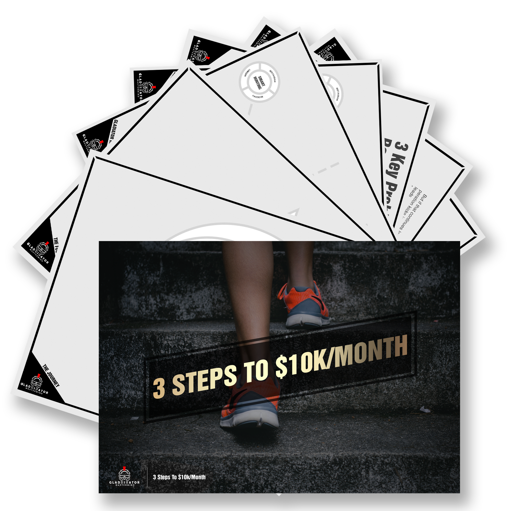 3 Steps To $10k Per Month