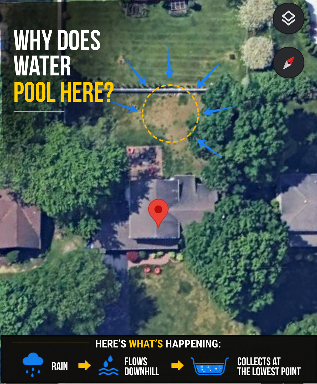 Aerial view of New Jersey home showing backyard drainage problem with highlighted area where water pools near deck Aerial view of New Jersey home showing backyard drainage problem with highlighted area where water pools near deck