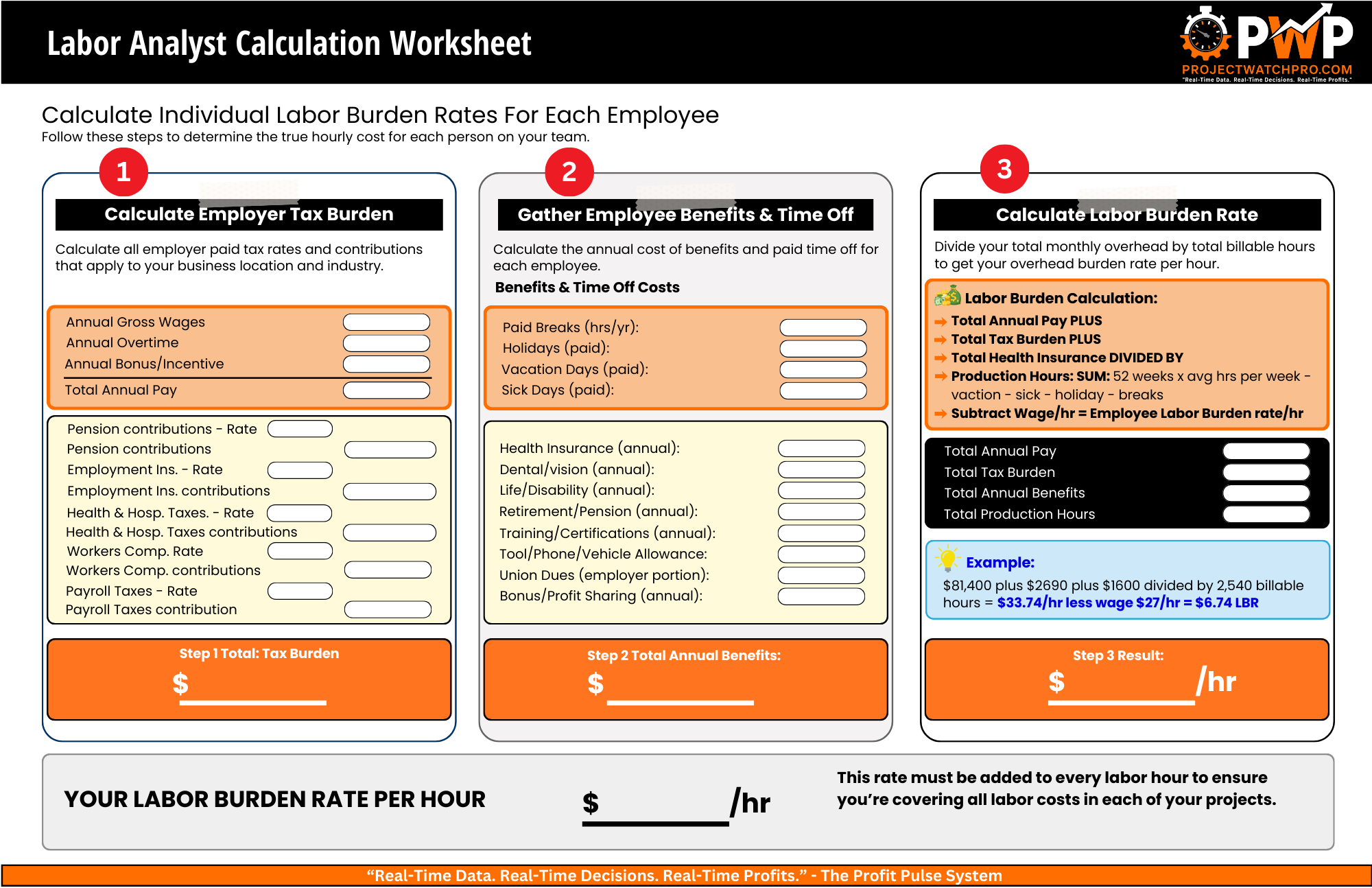 Labor Burden Calculation Worksheet