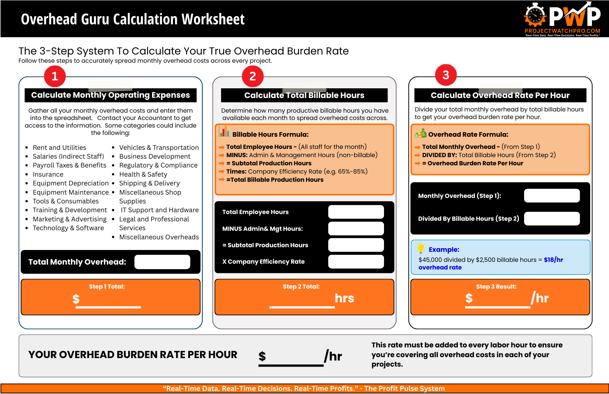 True Labor Cost Worksheet
