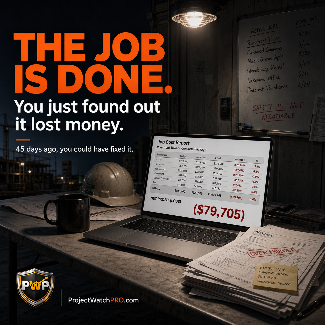 Construction site office with job cost spreadsheet showing a loss — the 45-Day Profit Blind Spot from ProjectWatchPRO Construction site office with job cost spreadsheet showing a loss — the 45-Day Profit Blind Spot from ProjectWatchPRO