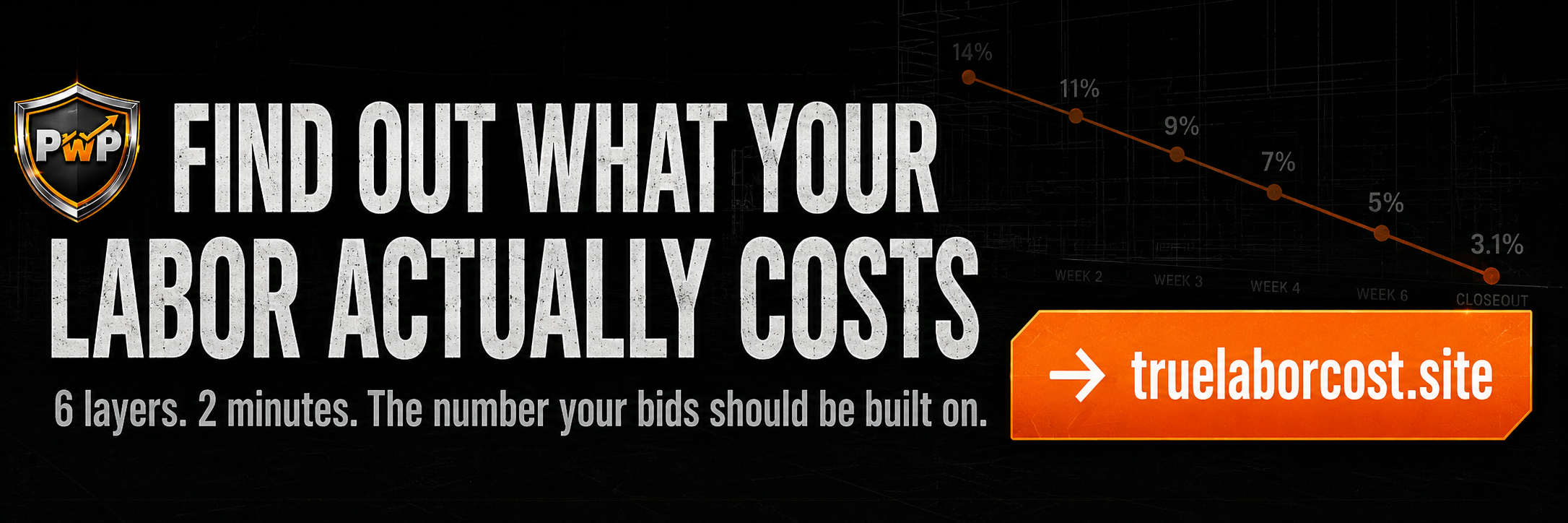 ProjectWatchPRO True Labor Cost Calculator — find the 6-layer true cost of one hour of your labor in 2 minutes at truelaborcost.site