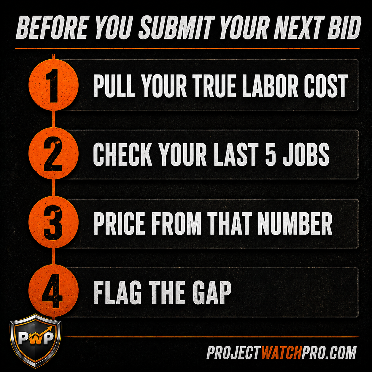 Four-step process for pricing a construction bid from true cost instead of guesswork Four-step process for pricing a construction bid from true cost instead of guesswork