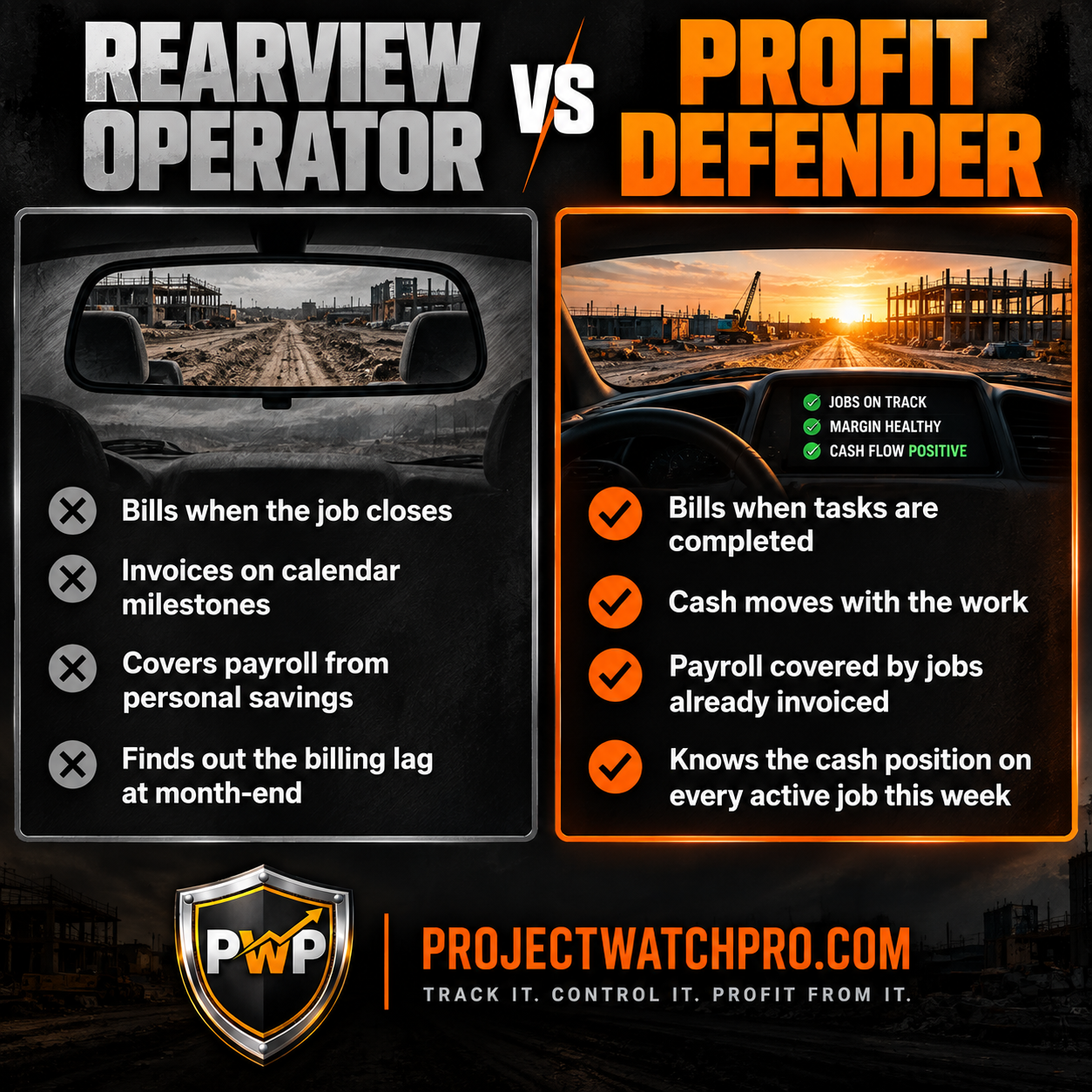 Rearview Operator vs Profit Defender comparison — billing by calendar vs billing by completed work